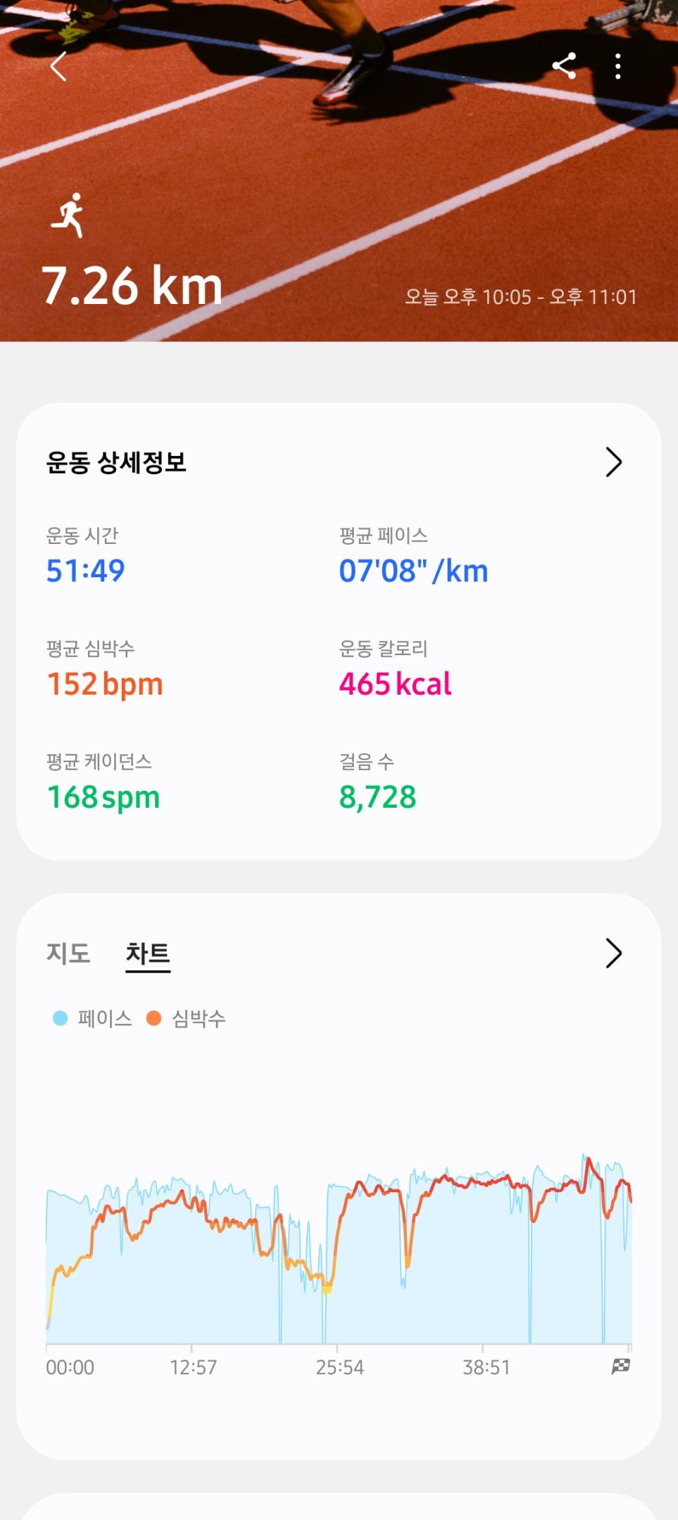 컨텐트 이미지